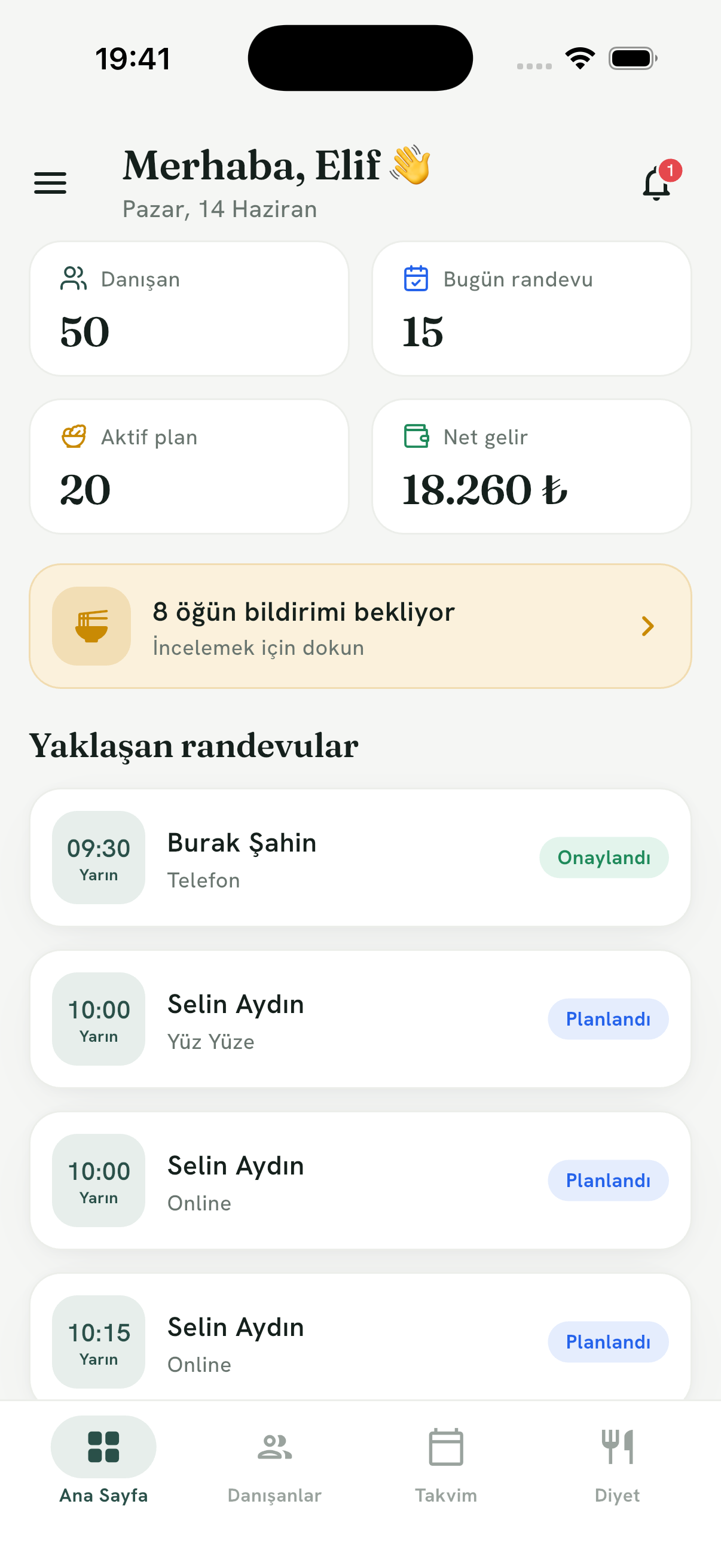 Diyetisyen paneli ana sayfa